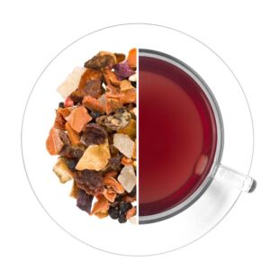 Potěšení na duši ®