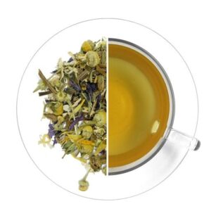 Bylinný čaj na zažívání