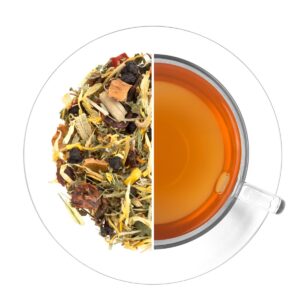 Síla českých bylin